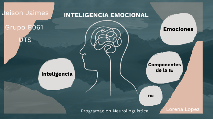 Mapa Mental Inteligencia Emocional by Jeison Jaimes on Prezi