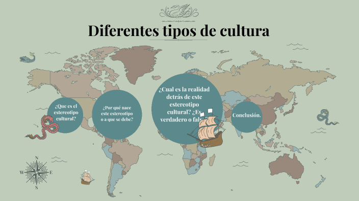 Diferentes tipos de cultura by maria camila canarete