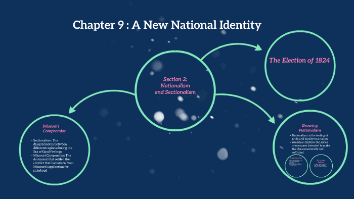 Section 3: Nationalism and Sectionalism by 7th Grade