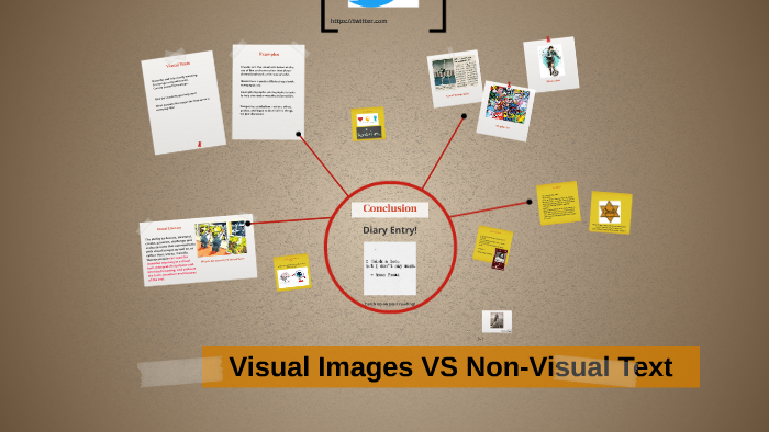 a visual representation of nontext information