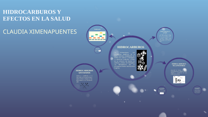 HIDROCARBUROS Y EFECTOS EN LA SALUD by Claudia Puentes on Prezi