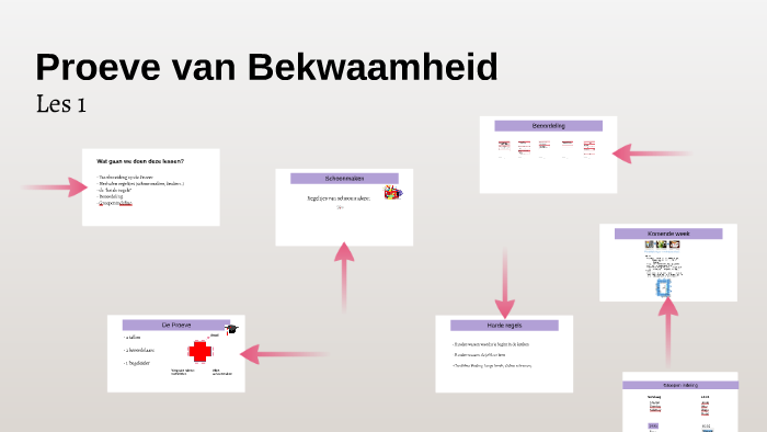 Examen Proeve van Bekwaamheid by Joris vd Sande