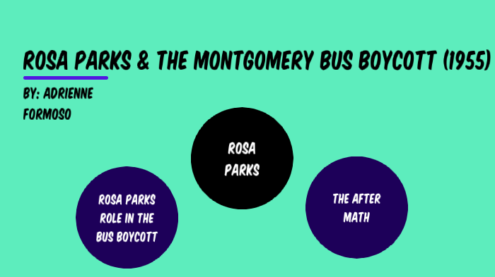 Rosa Parks & the Montgomery Bus Boycott (1955) by Adrienne Formoso on Prezi