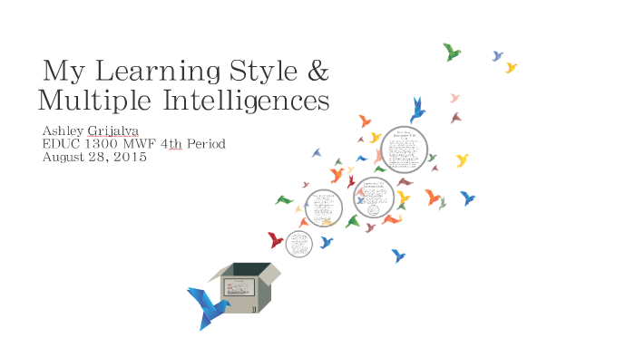 My Learning Style & Multiple Intelligences by Ashley Grijalva on Prezi