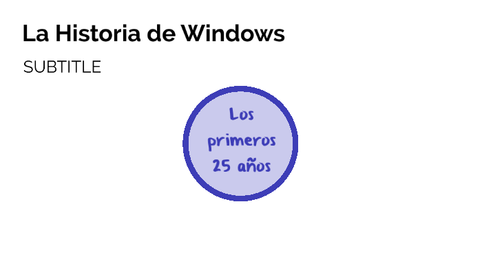Historia De Windows By Marysabel Gil De Díaz On Prezi 8115