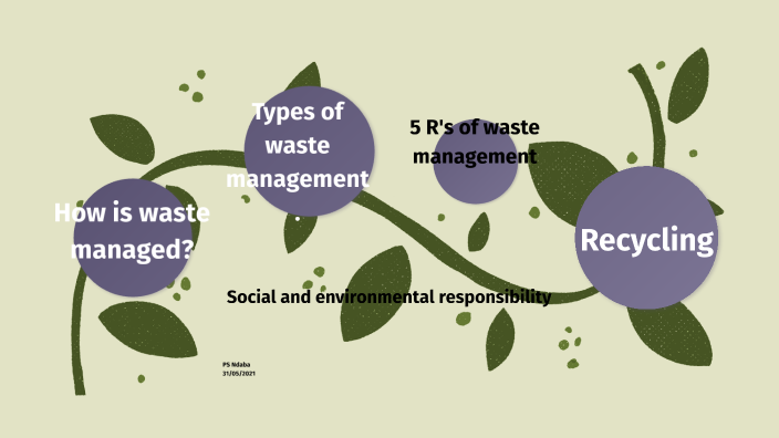 Waste management by Philisiwe Ndaba on Prezi