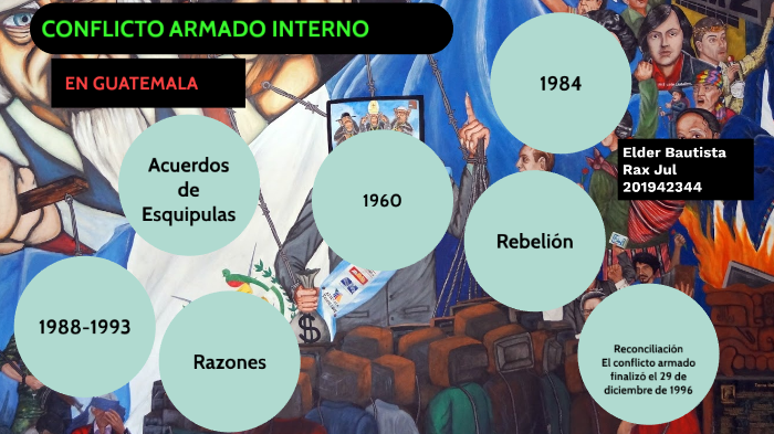 CONFLICTO ARMADO INTERNO EN GUATEMALA by ELDER RAX on Prezi