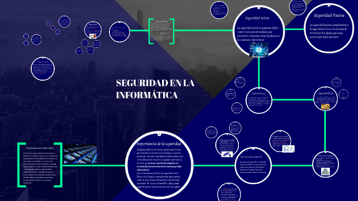 SEGURIDAD EN LA INFORMÁTICA by ivan garcia on Prezi
