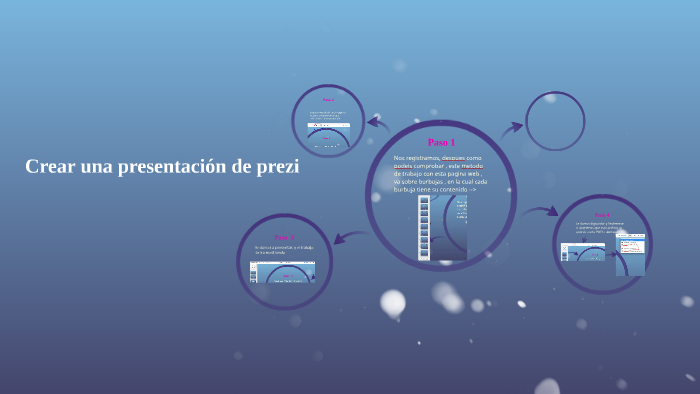 Crear una presentación de prezi by Gabriela Fernandez on Prezi
