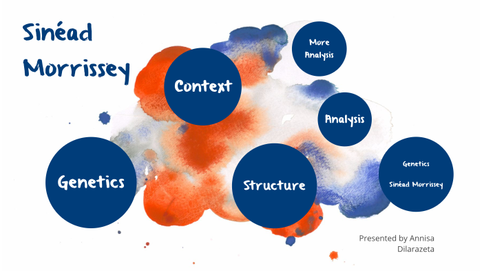 Genetics–Sinéad Morrissey by Dali Kahlo on Prezi