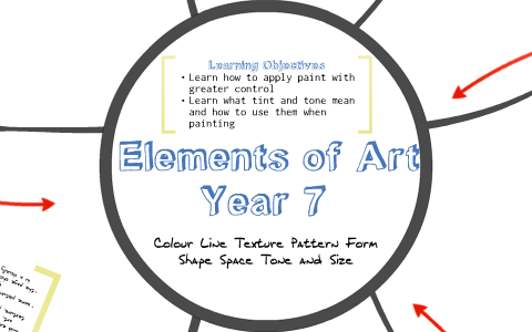 Year 7 Elements of Art by miss barratt on Prezi