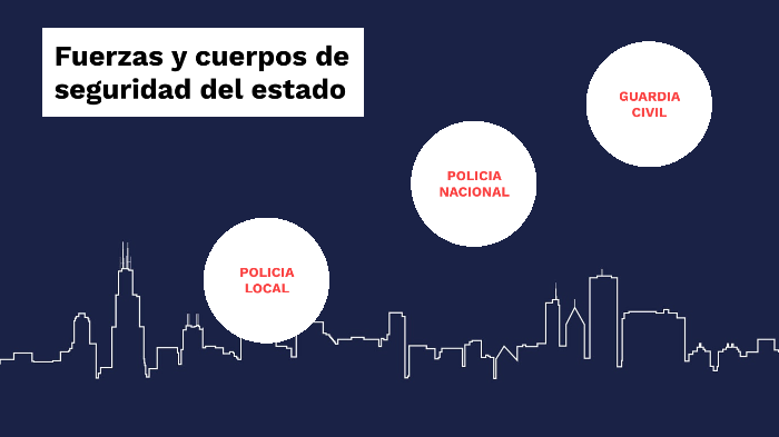 fuerzas y cuerpos de seguridad del estado by Maria Daiana on Prezi