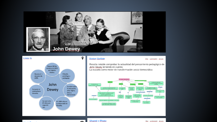John Dewey by Natalia Gonzalez Gonzalez on Prezi