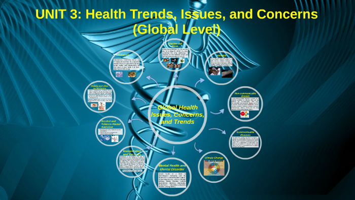 Health Trends Issues And Concerns Global Level By Renzo M Yap On Prezi