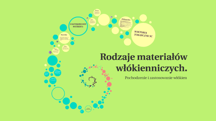Rodzaje materiałów włókienniczych. by Wiktoria Tokarczyk on Prezi