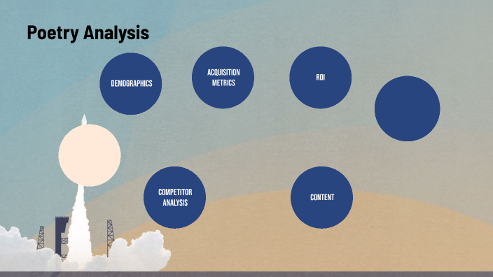 Poetry Analysis by Sanaa Dungaria on Prezi