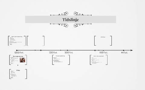 Tidslinje by Hanne Riis