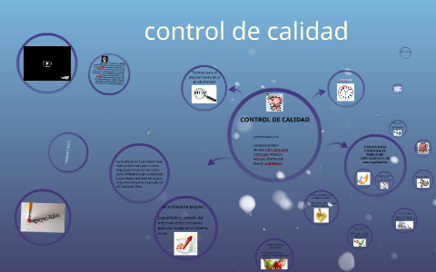 CONTROL DE CALIDAD by miguel espinosa on Prezi