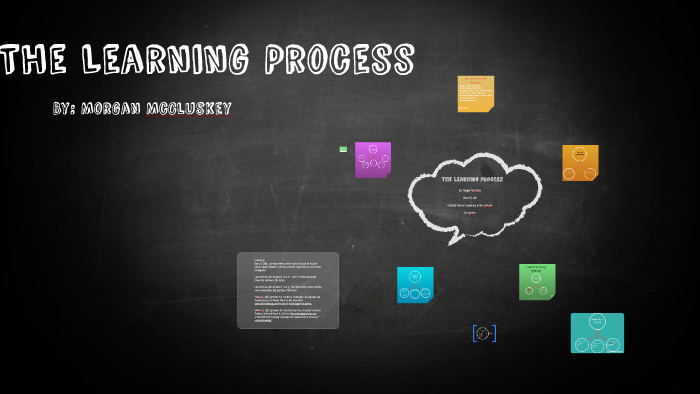 The Learning Process - Morgan McCluskey by Morgan Meehan on Prezi