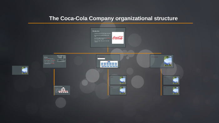 coca-cola-organizational-structure-by-zvjezdana-tipuric-on-prezi