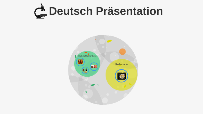 Deutsch Präsentation By Bodil Stoelinga On Prezi