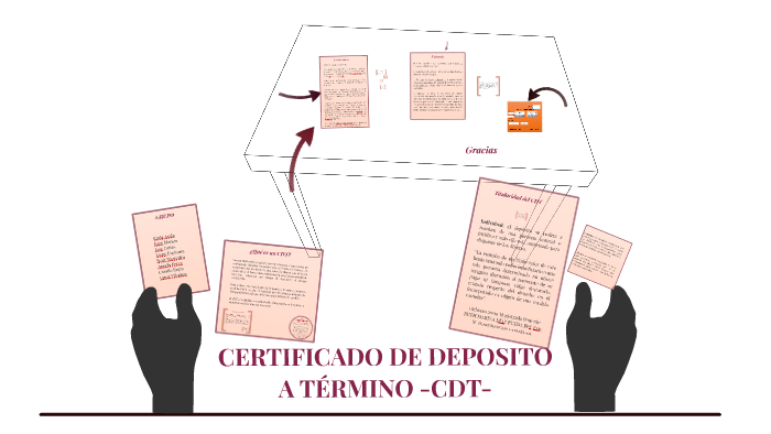 CERTIFICADO DE DEPOSITO A TERMINO -CDT- by liany espinosa ...