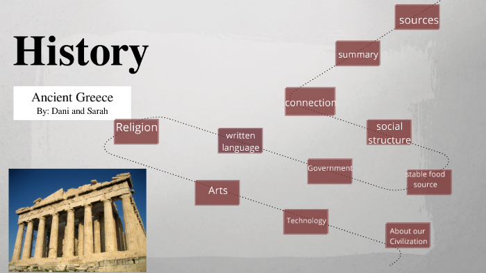 Ancient Greece by sarah kelly on Prezi