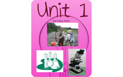 Unit 1-Prezi by Lindsey on Prezi