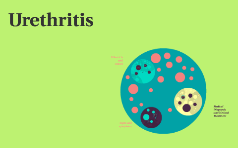 What is Urethritis?