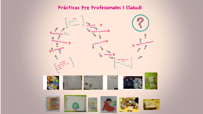 Prácticas Pre Profesionales I (Salud) by Franco Nicolas Gentiletti on Prezi