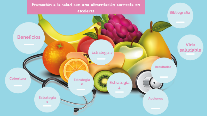 VIDA SALUDABLE EN ESCOLARES by Claudia Elizondo on Prezi