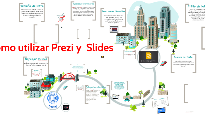 Como utilizar Prezi y Slides by alma melissa tovar varela on Prezi