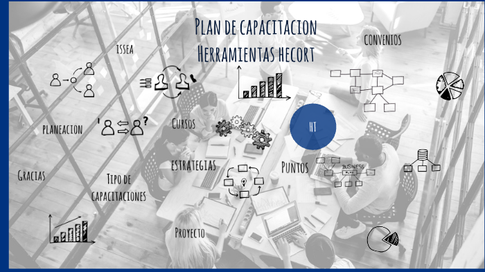 Plan de capacitacion by Alejandro Escobedo on Prezi