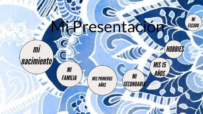 Presentando Mi Vida by Estefany H Obregon on Prezi