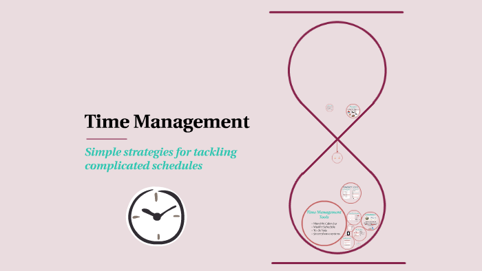 Time Management by CLAS Workshops on Prezi