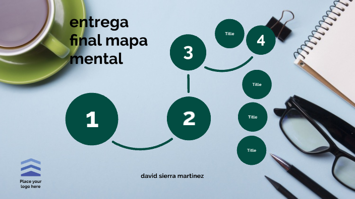 proyecto primer parcial mapa mental en prezi parte 1 by david sierra ...