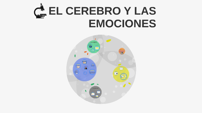 EL CEREBRO Y LAS EMOCIONES by carlos mendez on Prezi