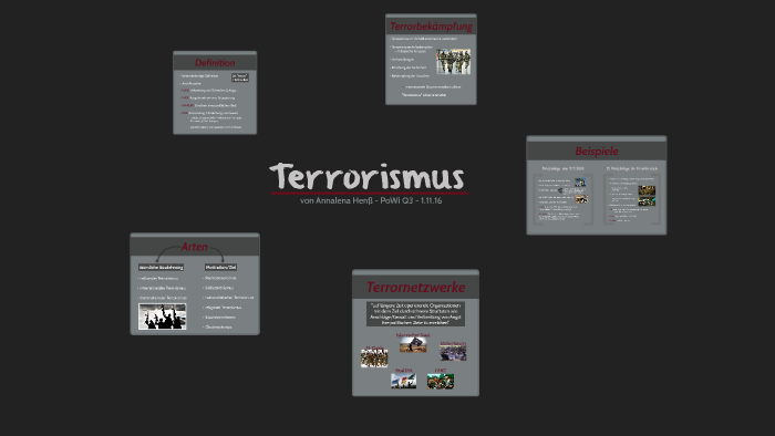 Terrorismus By On Prezi