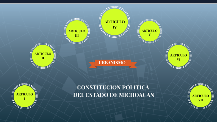 CONSTITUCION POLITICA DEL ESTADO DE MICHOACAN by abner lara on Prezi