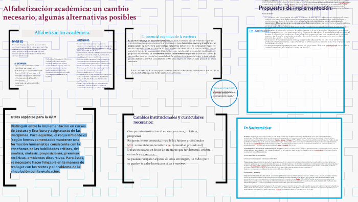 Alfabetización Académica Un Cambio Necesario Algunas Alternativas Posibles