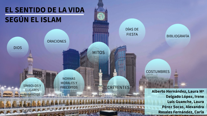 SENTIDO DE LA VIDA SEGÚN EL ISLAM by Laura Hernández on Prezi