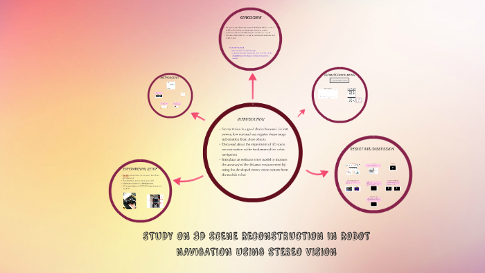 STUDY ON 3D SCENE RECONSTRUCTION IN ROBOT NAVIGATION USING STEREO ...