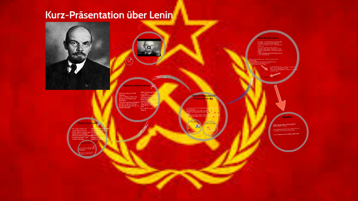 Get Wladimir iljitsch lenin jung HD
