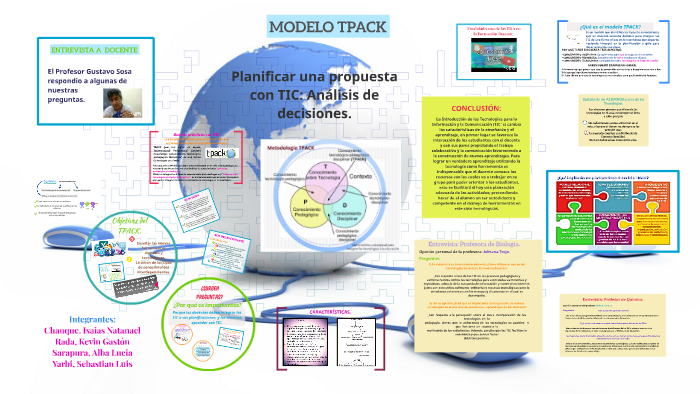 Modelo TPACK by Kevin Gastón Rada