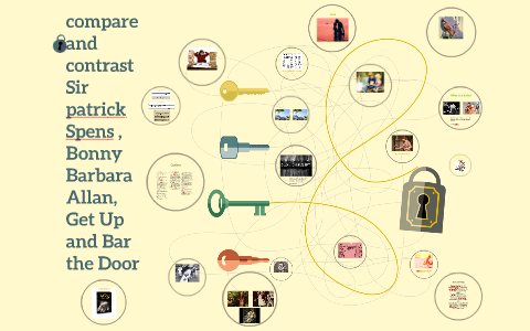 Untitled Prezi By Devante Charles On Prezi