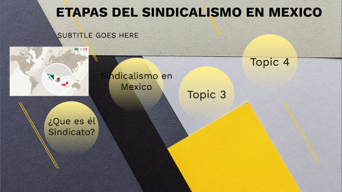 ETAPAS DEL SINDICALISMO EN MEXICO By Angel Salgado Escamilla