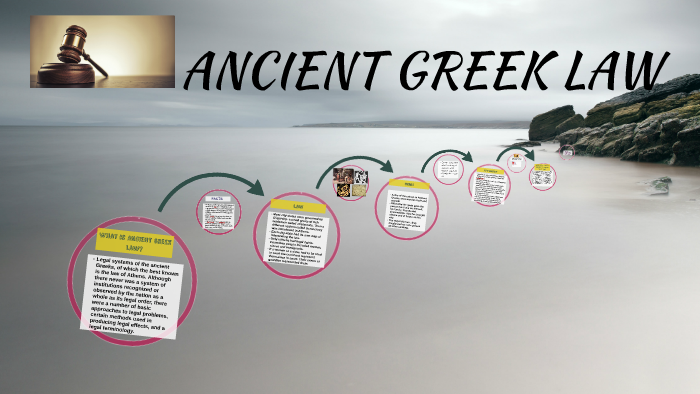 ANCIENT GREEK LAW by Merita Saliaj on Prezi