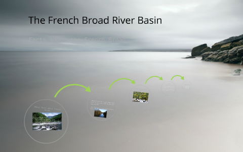 French Broad River Basin By Robbie Greenwood On Prezi