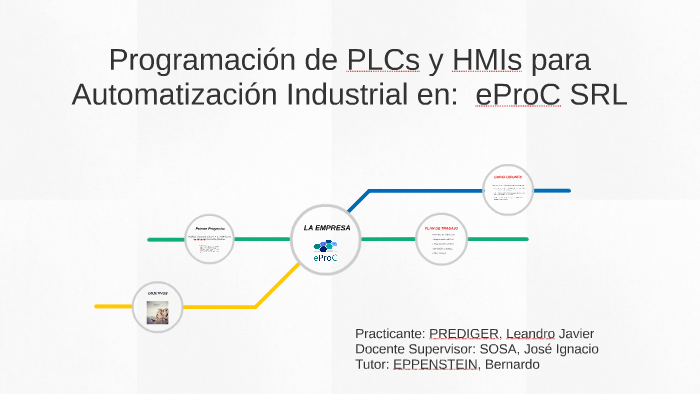 Programación de PLCs y HMIs para by Leandro Prediger on Prezi Next