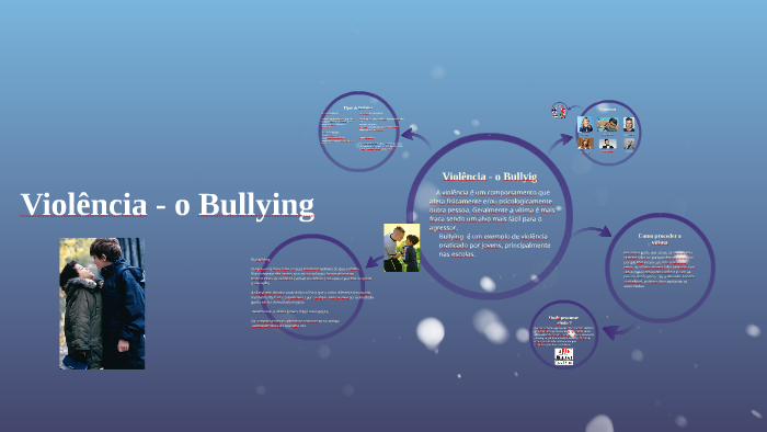 Bullying By Mafalda Almeida On Prezi